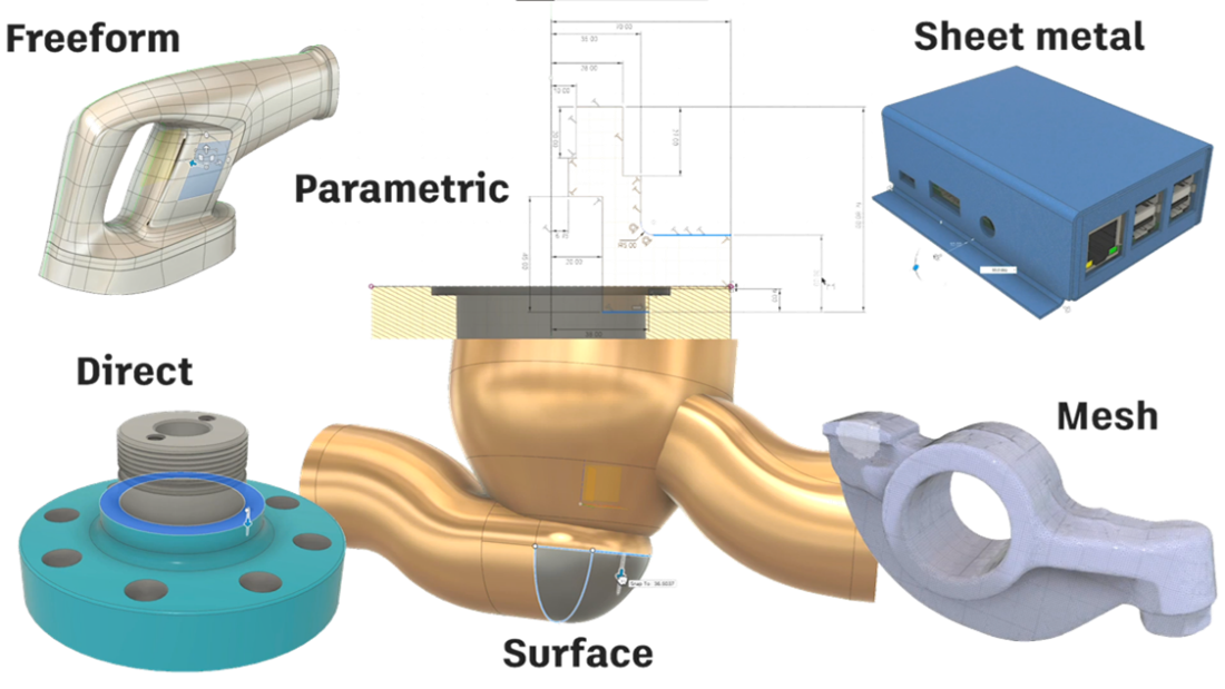 Tipos de modelagem - Fusion 360